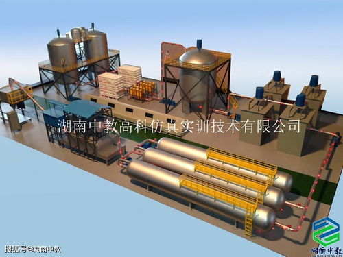 食品加工與制藥車間工藝成套裝置模型在液壓動力機械及元件制造中的關(guān)鍵作用